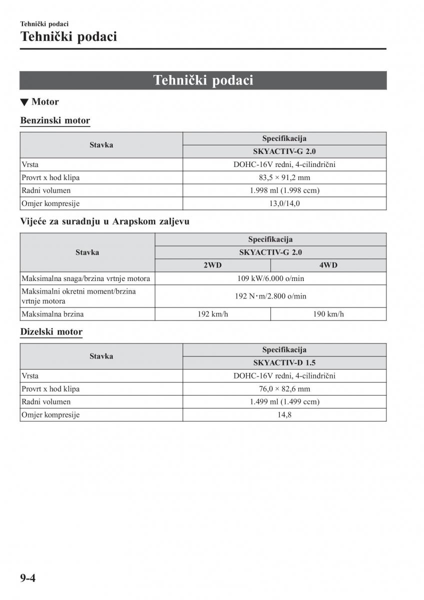 Mazda CX 3 vlasnicko uputstvo / page 628