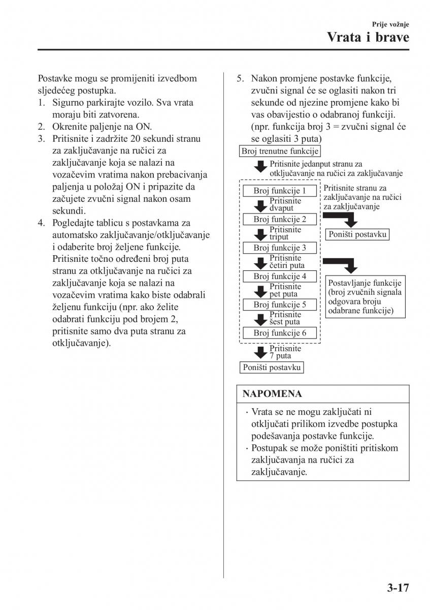 Mazda CX 3 vlasnicko uputstvo / page 95