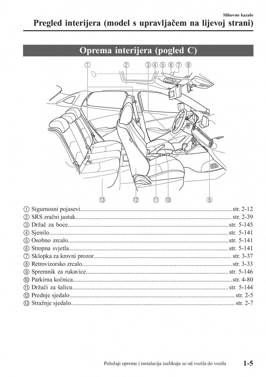 Mazda CX 3 vlasnicko uputstvo / page 15