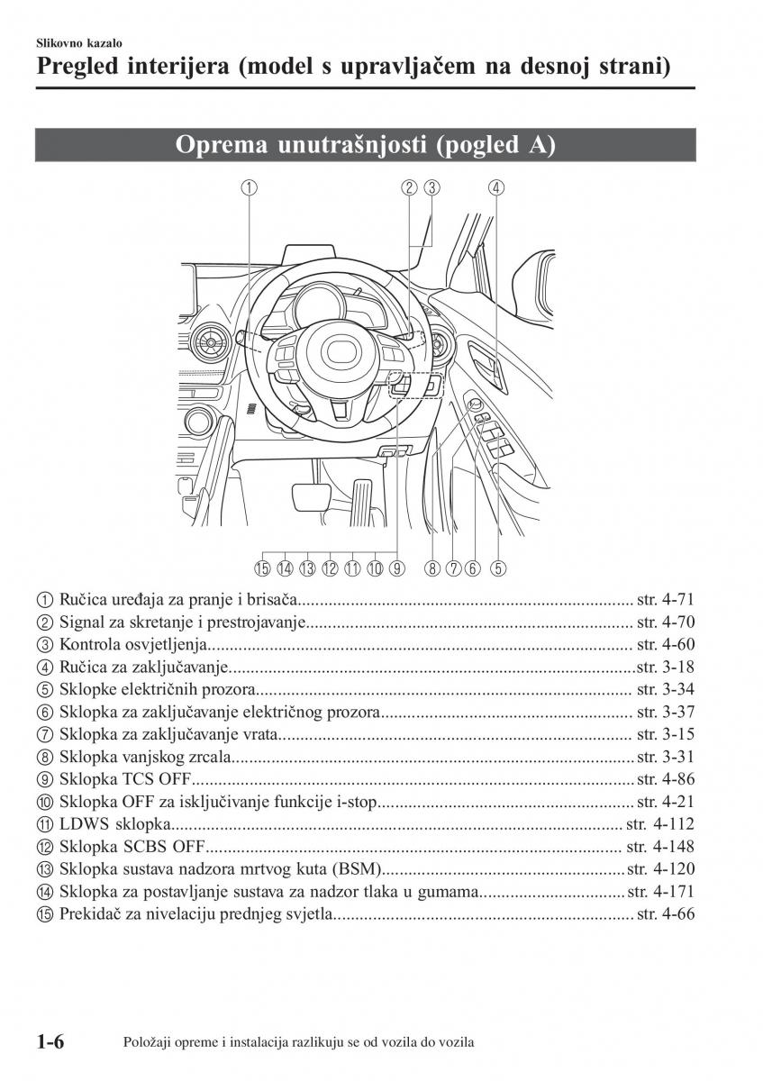 Mazda CX 3 vlasnicko uputstvo / page 16