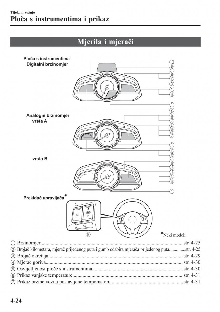 Mazda CX 3 vlasnicko uputstvo / page 164