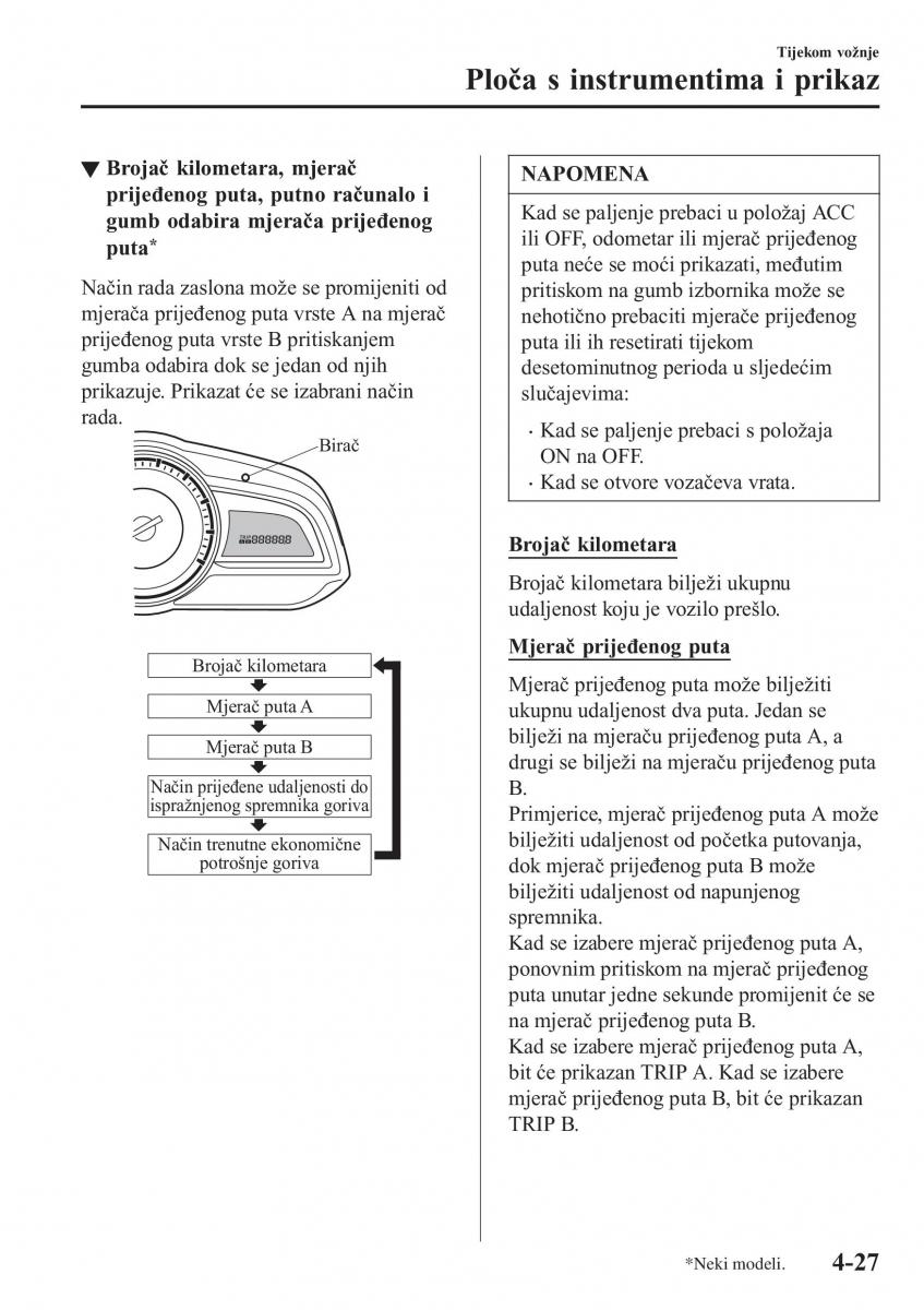 Mazda CX 3 vlasnicko uputstvo / page 167