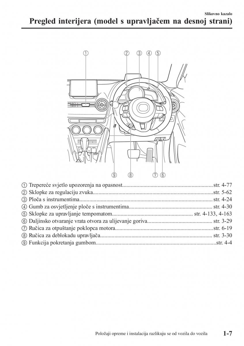 Mazda CX 3 vlasnicko uputstvo / page 17