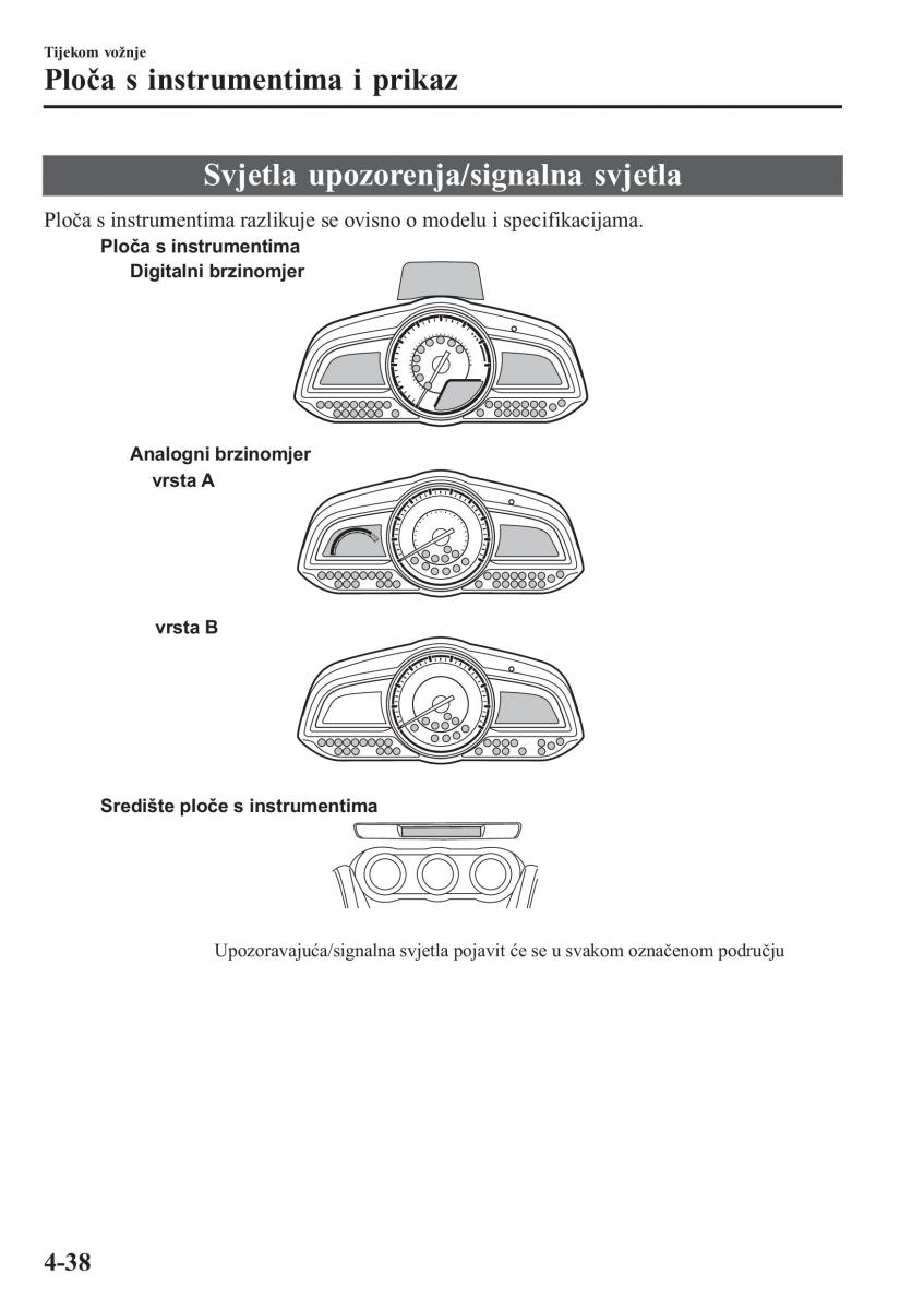 Mazda CX 3 vlasnicko uputstvo / page 178