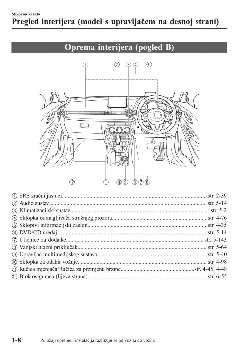 Mazda CX 3 vlasnicko uputstvo / page 18