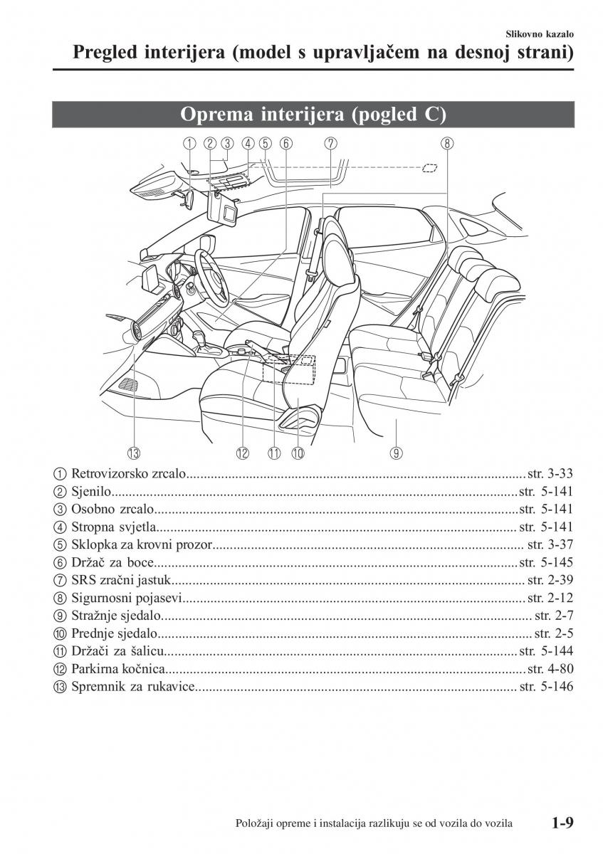 Mazda CX 3 vlasnicko uputstvo / page 19