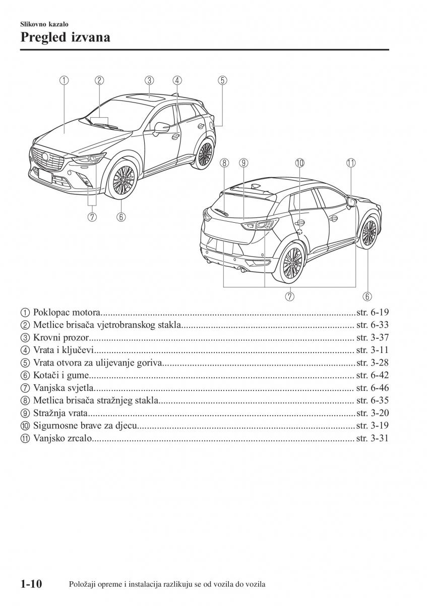 Mazda CX 3 vlasnicko uputstvo / page 20