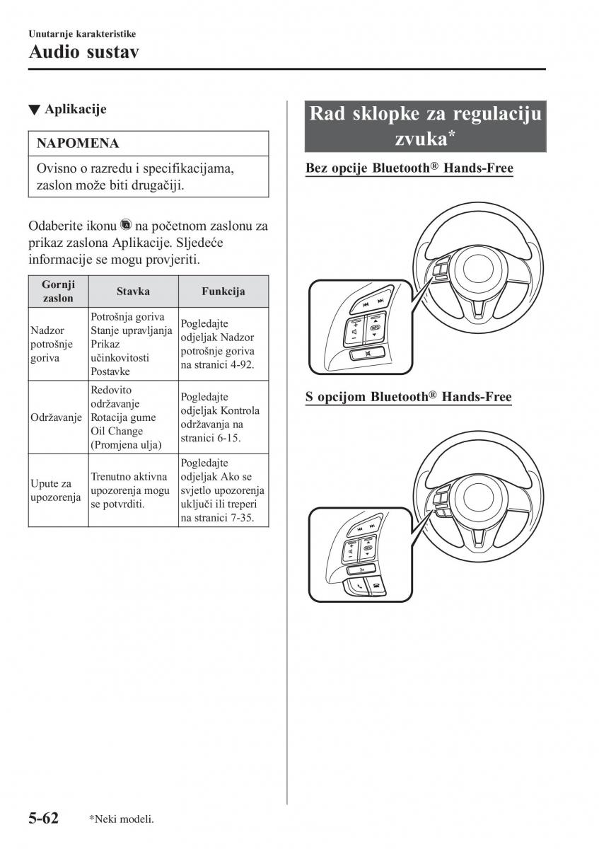 Mazda CX 3 vlasnicko uputstvo / page 388