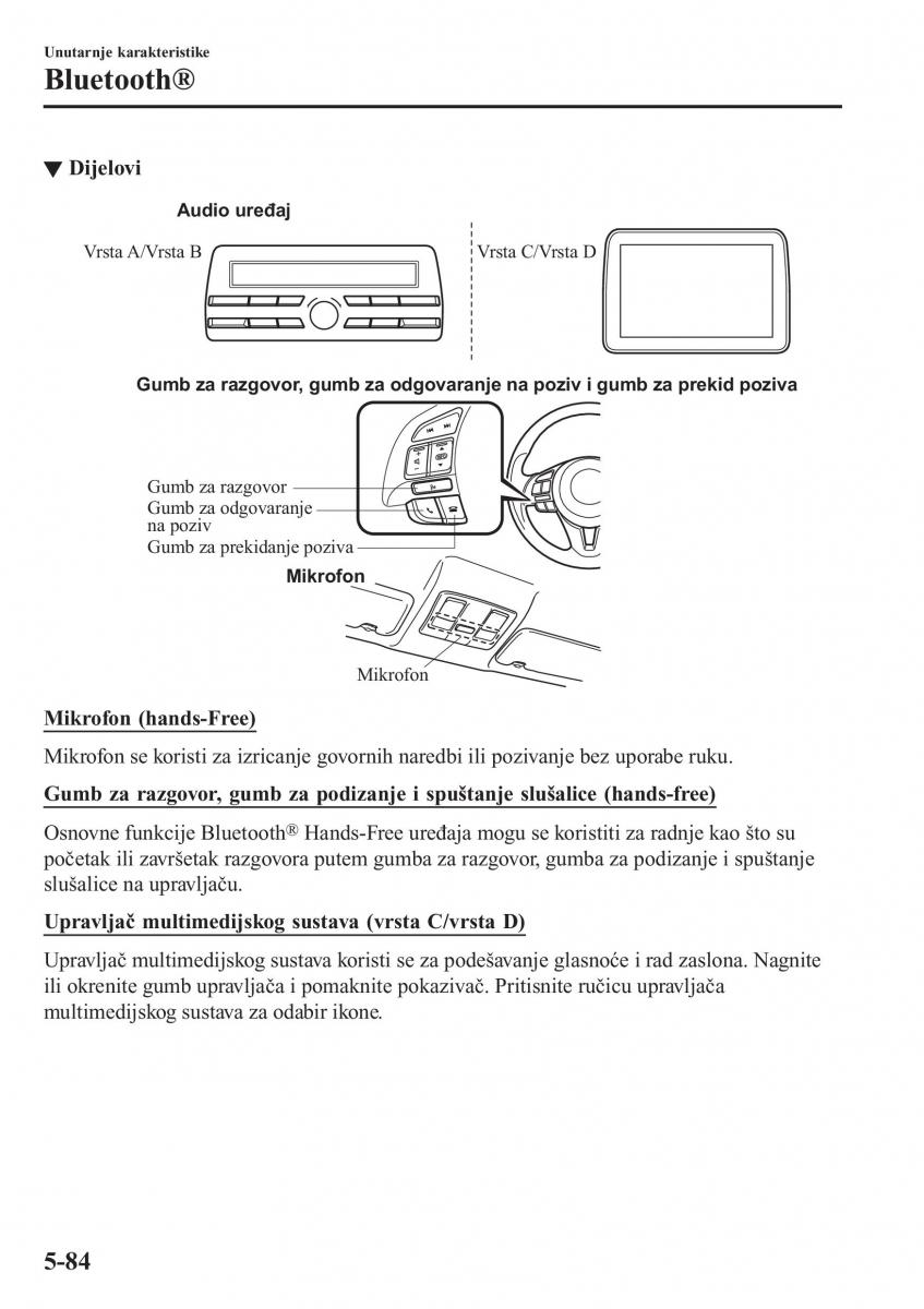 Mazda CX 3 vlasnicko uputstvo / page 410