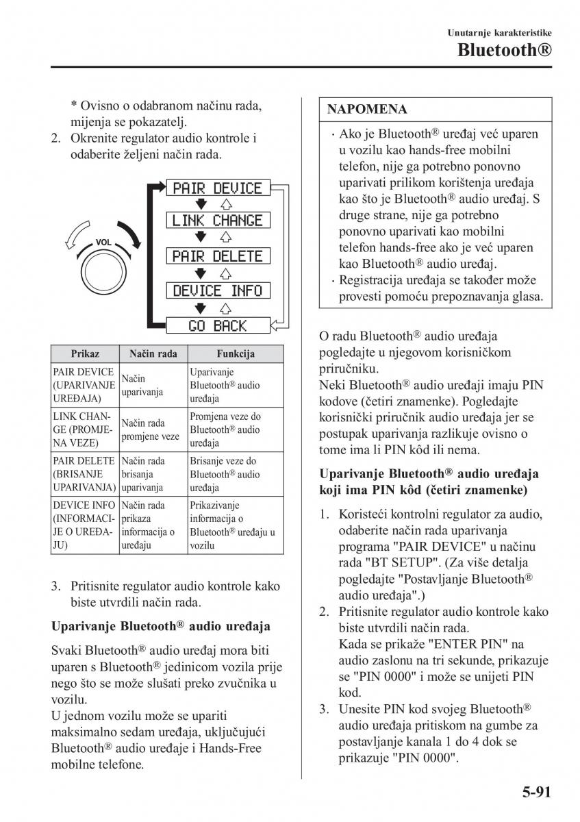 Mazda CX 3 vlasnicko uputstvo / page 417