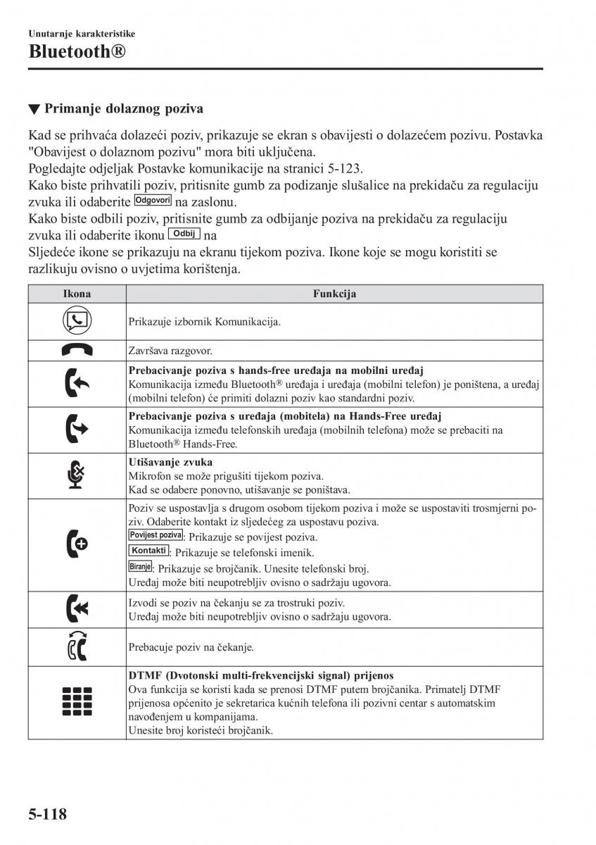 Mazda CX 3 vlasnicko uputstvo / page 444