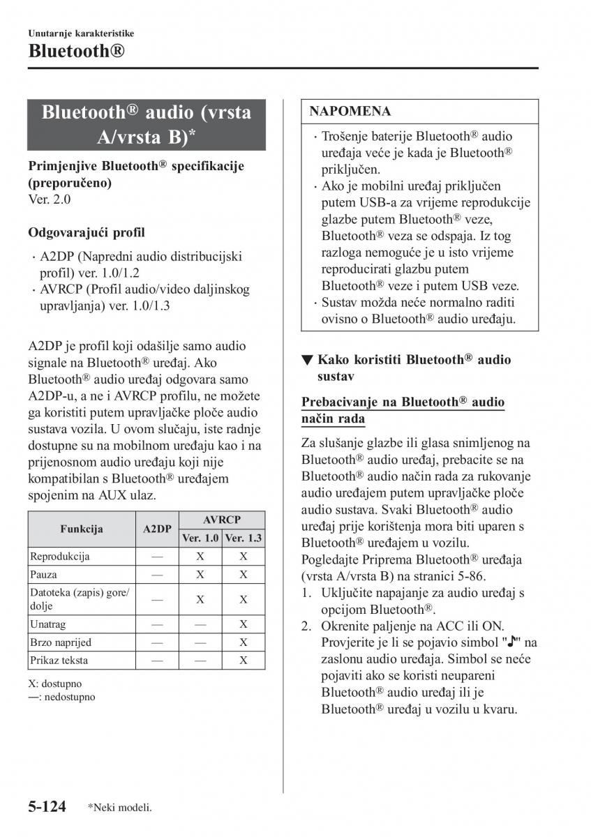 Mazda CX 3 vlasnicko uputstvo / page 450