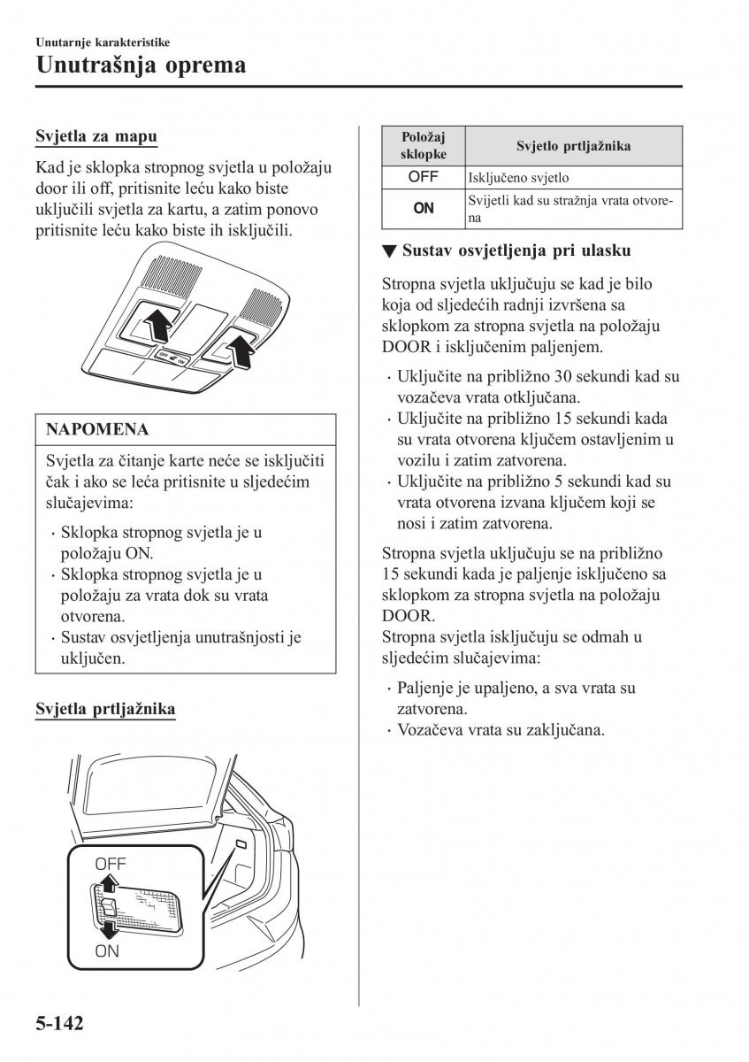 Mazda CX 3 vlasnicko uputstvo / page 468