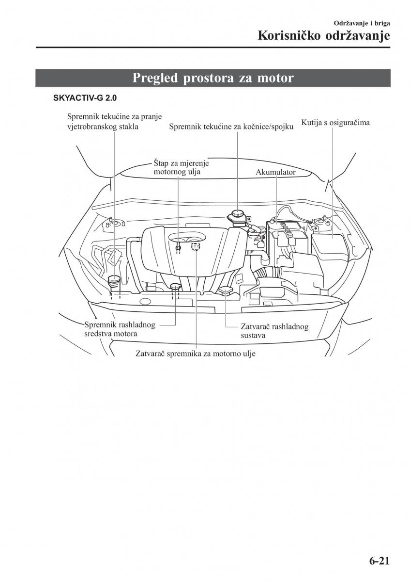 Mazda CX 3 vlasnicko uputstvo / page 497