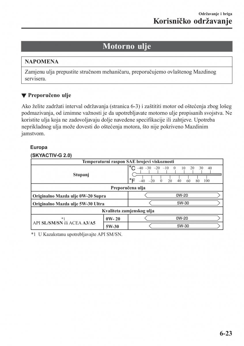 Mazda CX 3 vlasnicko uputstvo / page 499