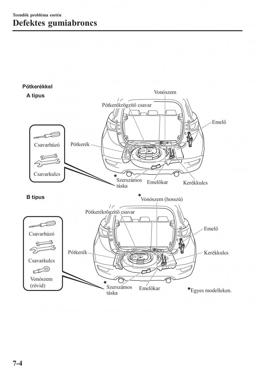 Mazda CX 3 Kezelesi utmutato / page 566