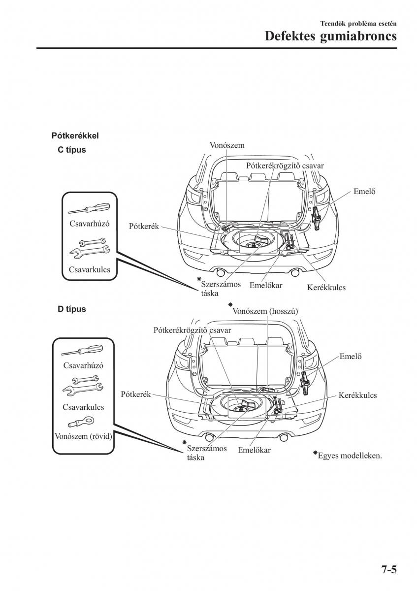 Mazda CX 3 Kezelesi utmutato / page 567