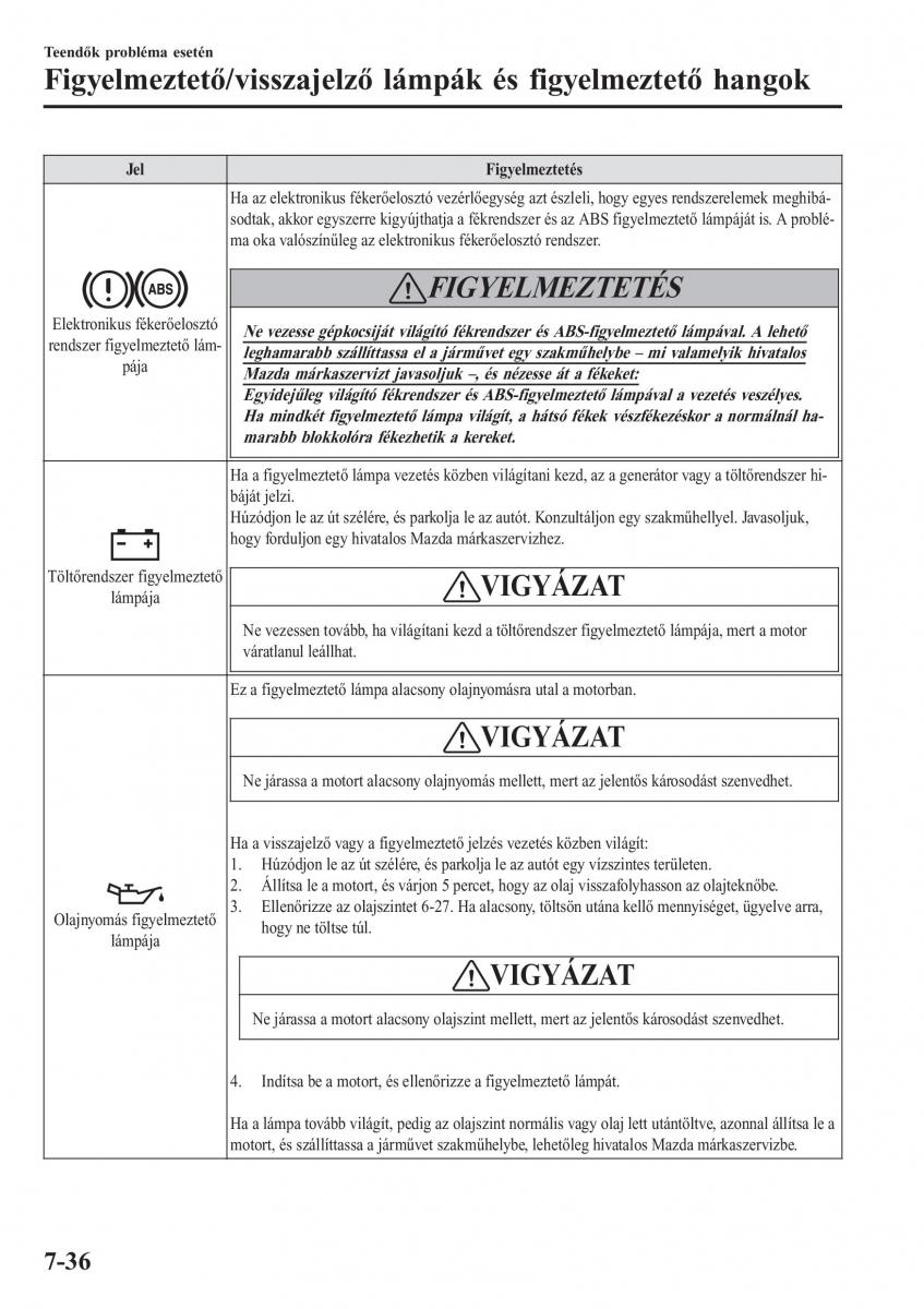 Mazda CX 3 Kezelesi utmutato / page 598