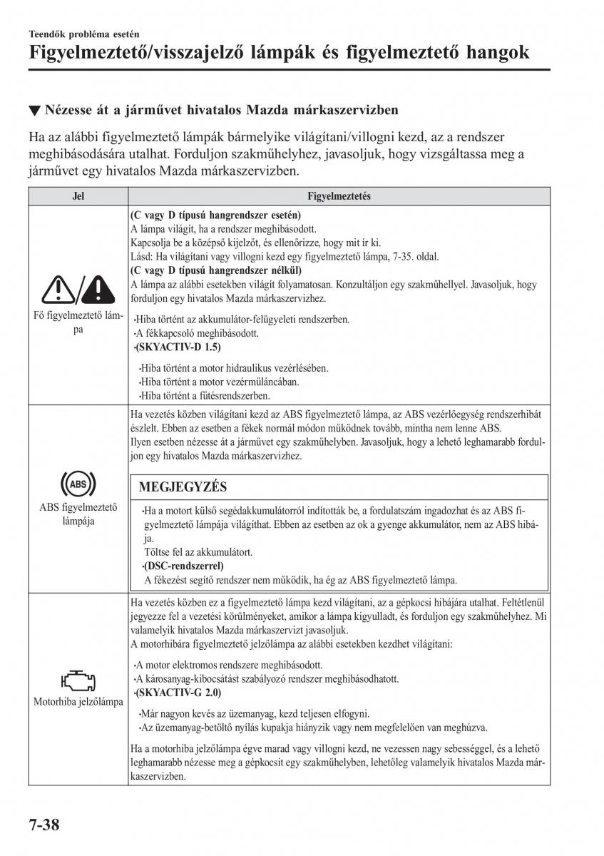 Mazda CX 3 Kezelesi utmutato / page 600