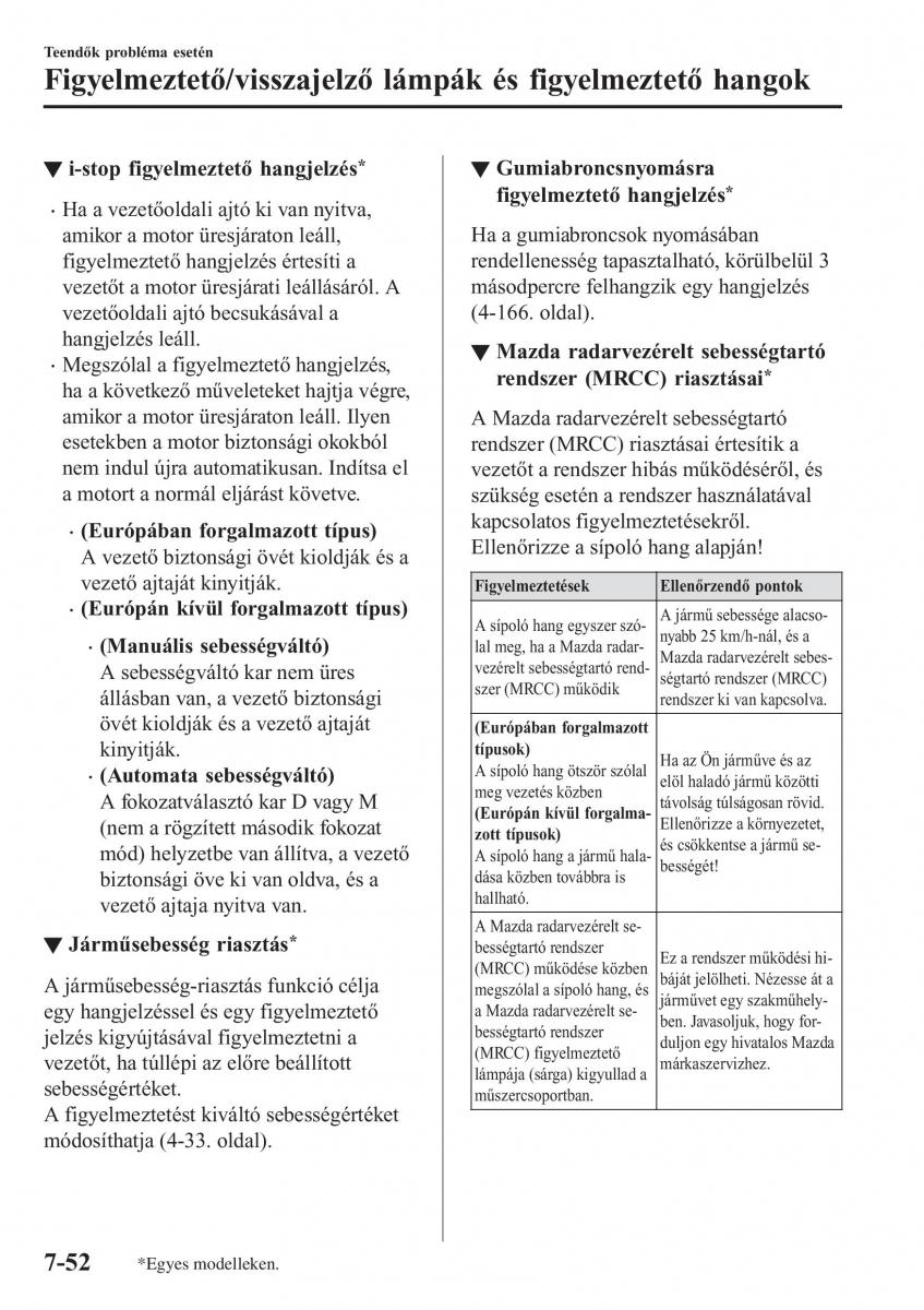 Mazda CX 3 Kezelesi utmutato / page 614