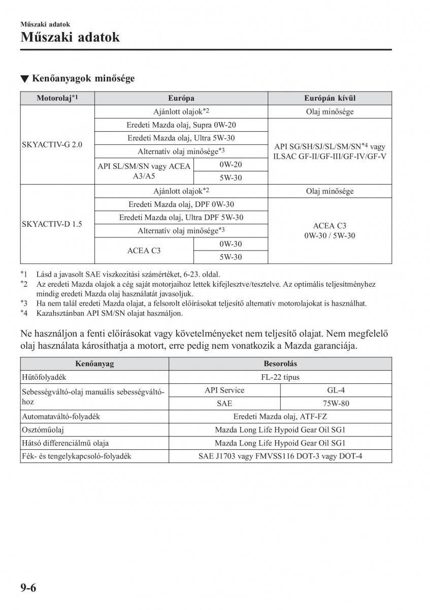 Mazda CX 3 Kezelesi utmutato / page 648