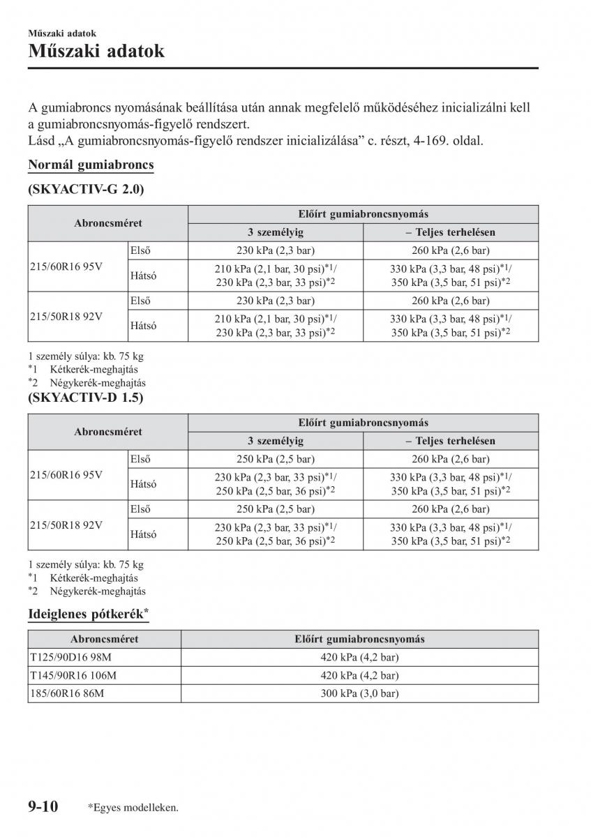 Mazda CX 3 Kezelesi utmutato / page 652