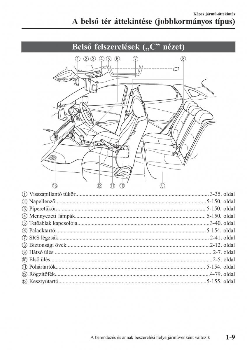 Mazda CX 3 Kezelesi utmutato / page 19