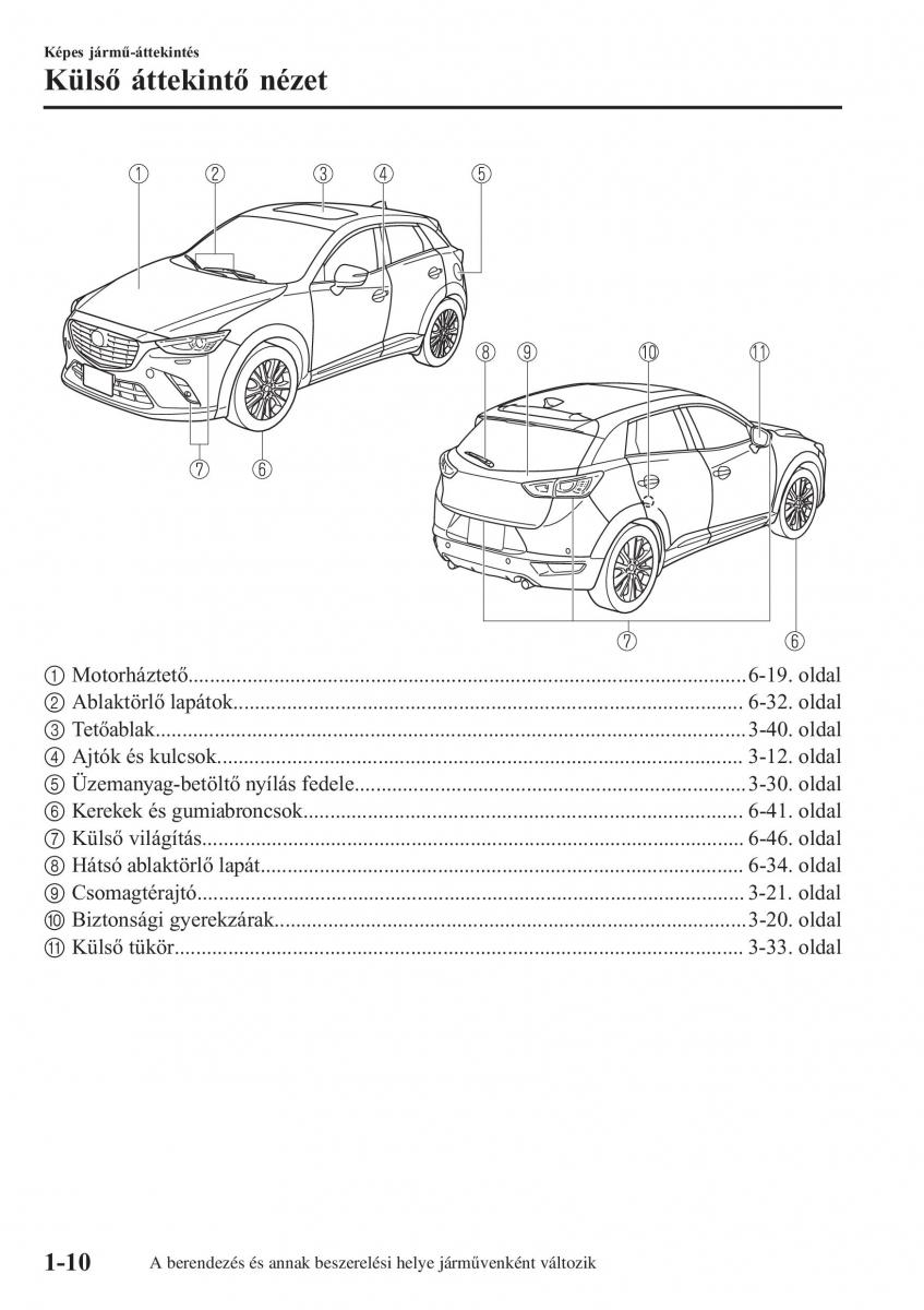 Mazda CX 3 Kezelesi utmutato / page 20