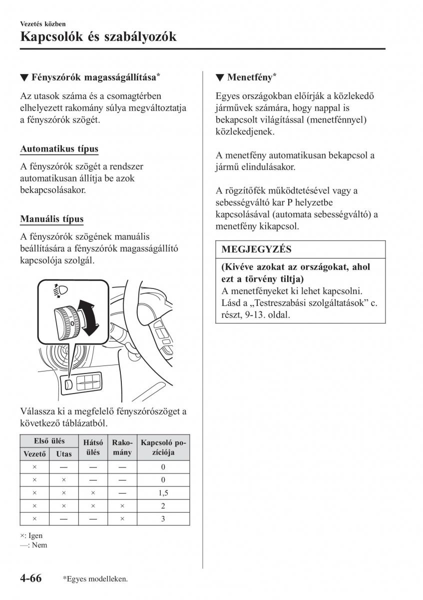 Mazda CX 3 Kezelesi utmutato / page 212