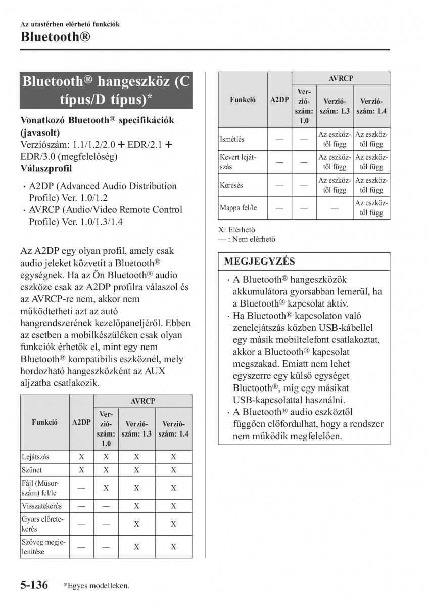 Mazda CX 3 Kezelesi utmutato / page 468