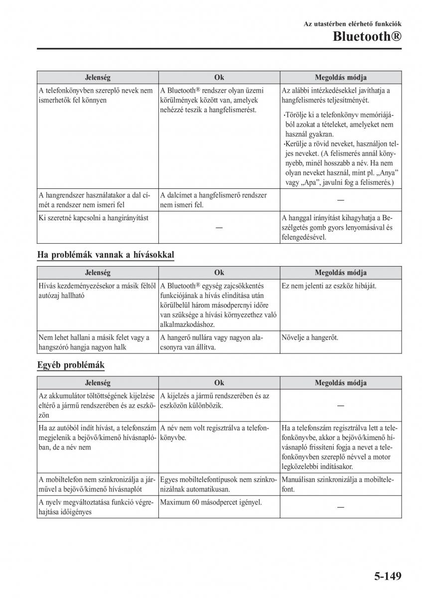 Mazda CX 3 Kezelesi utmutato / page 481