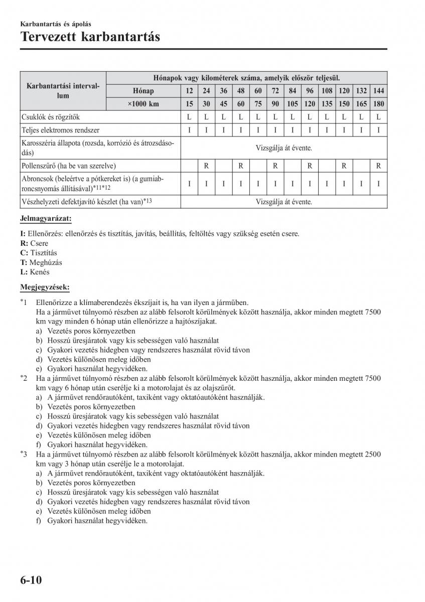 Mazda CX 3 Kezelesi utmutato / page 502