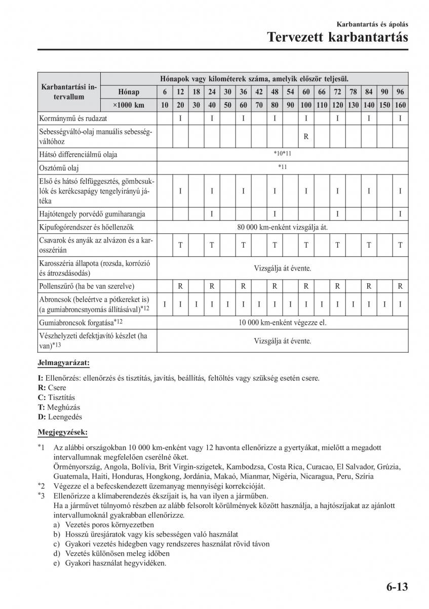 Mazda CX 3 Kezelesi utmutato / page 505