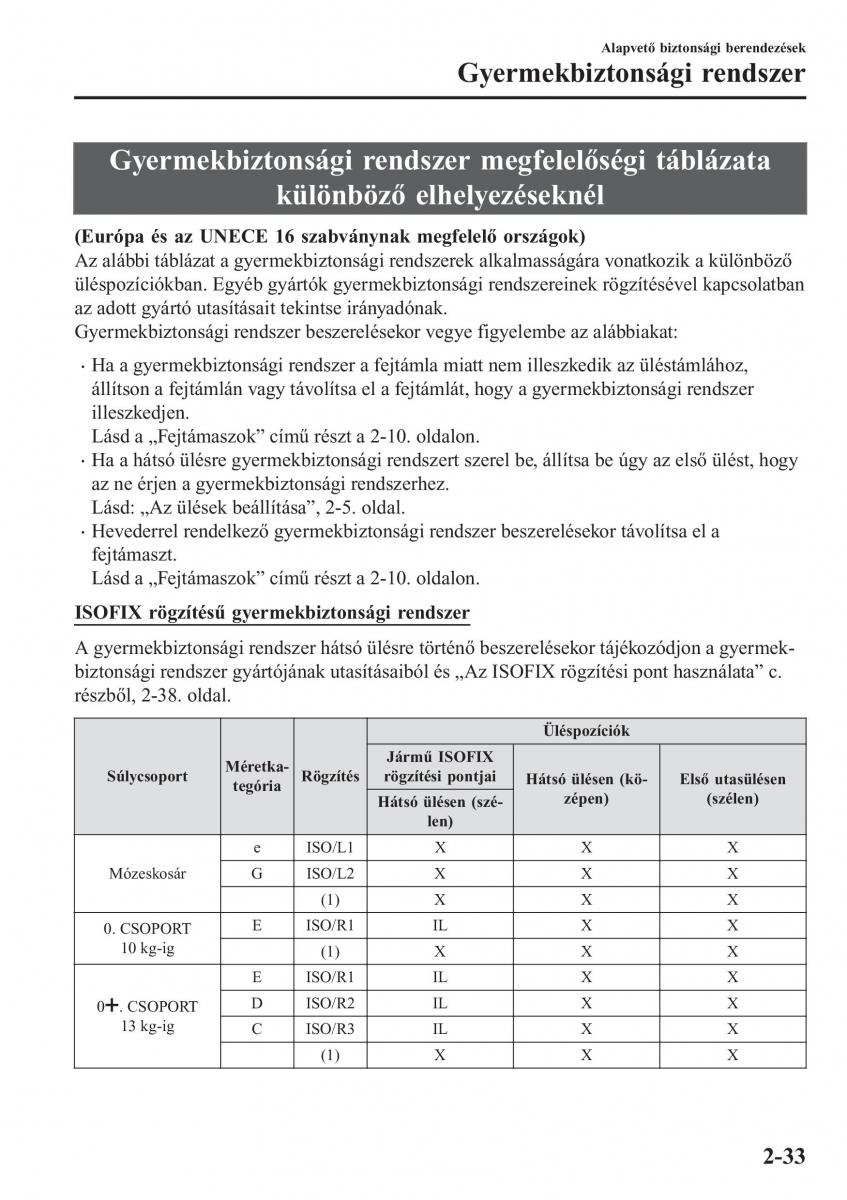 Mazda CX 3 Kezelesi utmutato / page 53