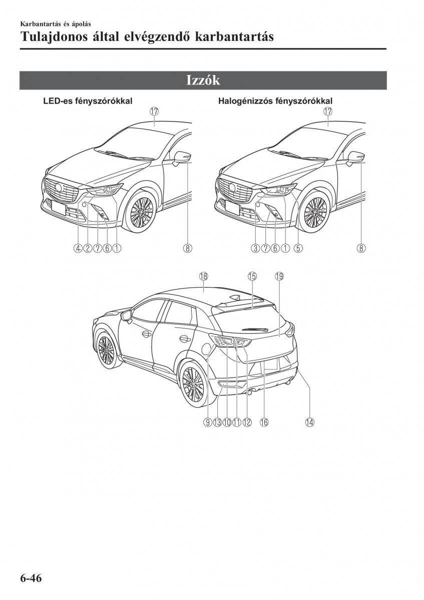 Mazda CX 3 Kezelesi utmutato / page 538