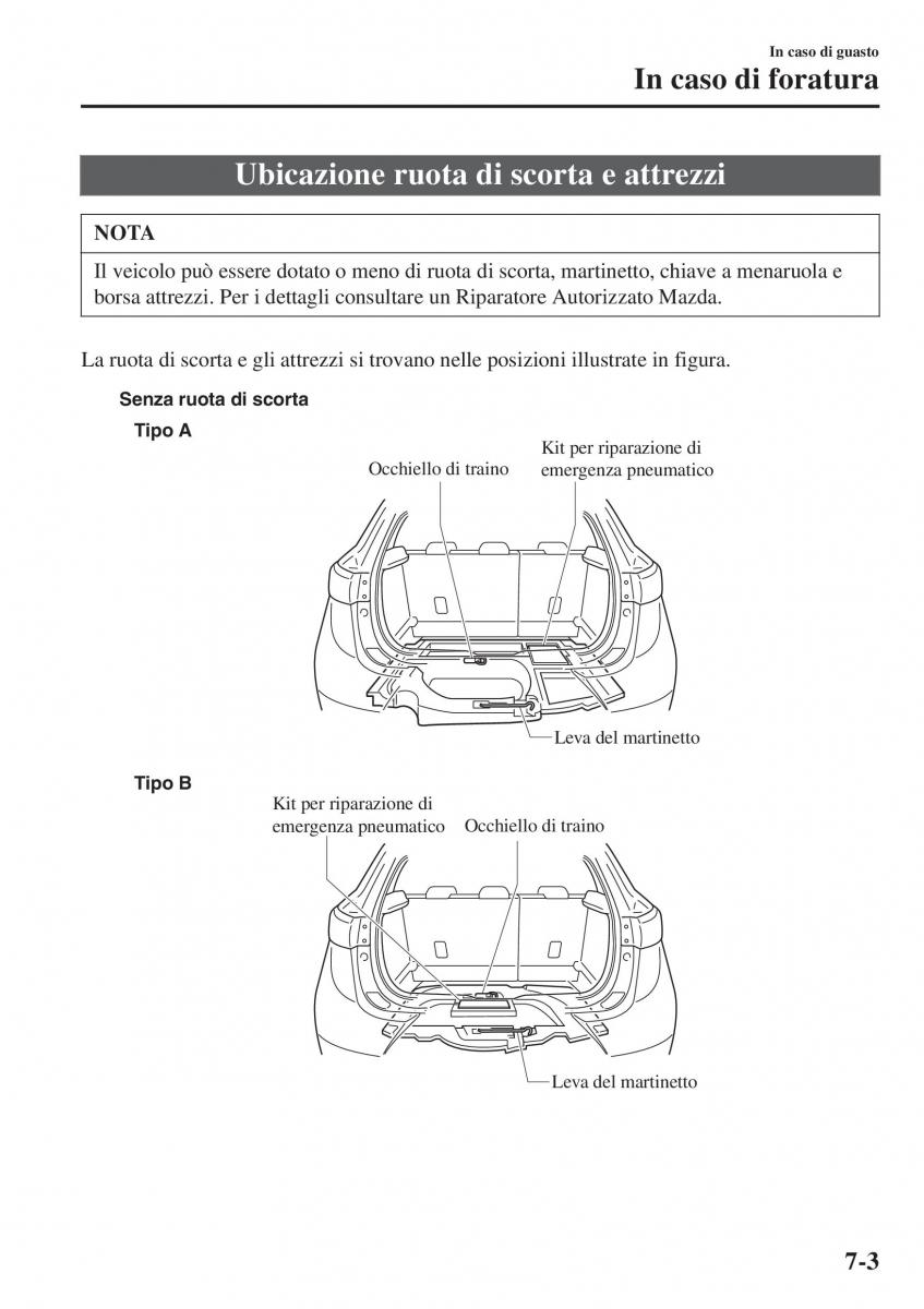 Mazda CX 3 manuale del proprietario / page 573