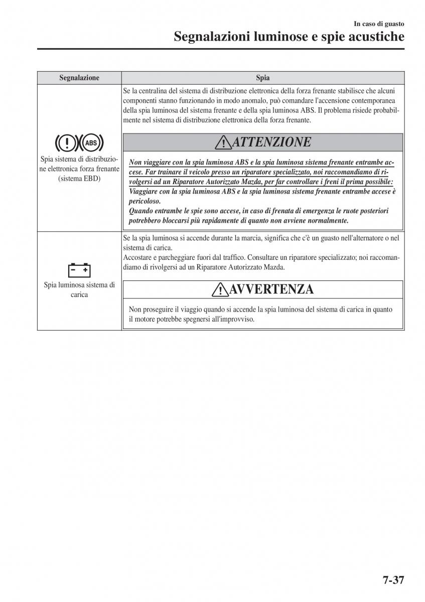 Mazda CX 3 manuale del proprietario / page 607