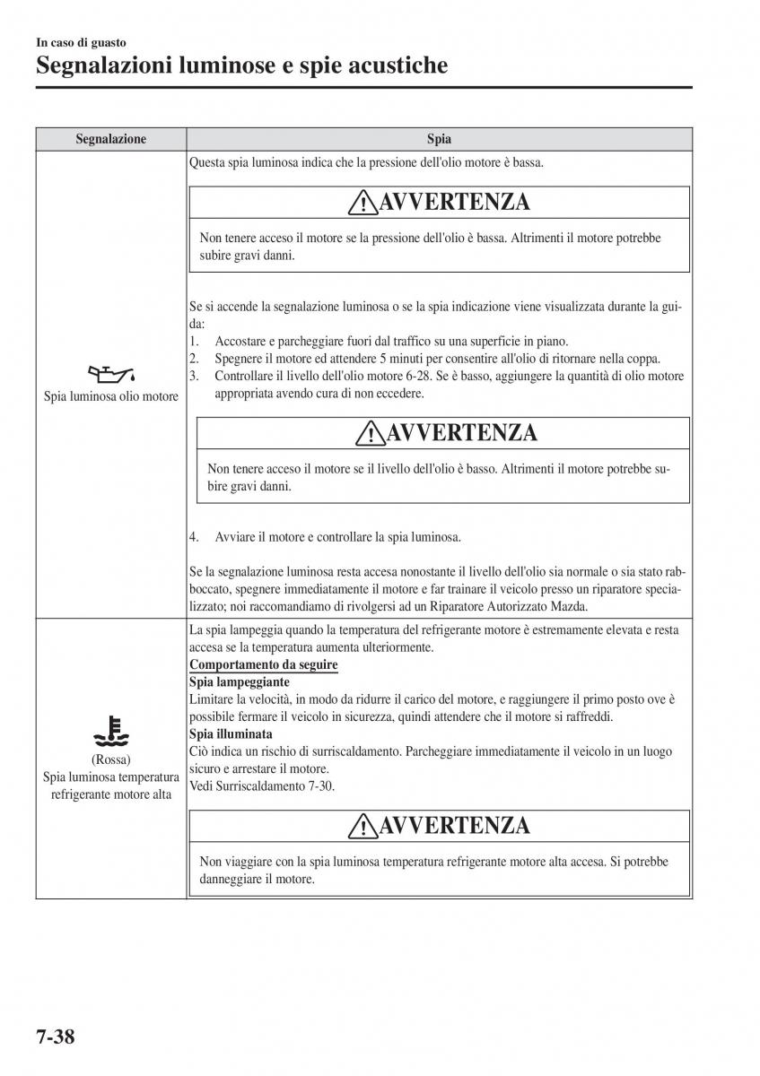 Mazda CX 3 manuale del proprietario / page 608