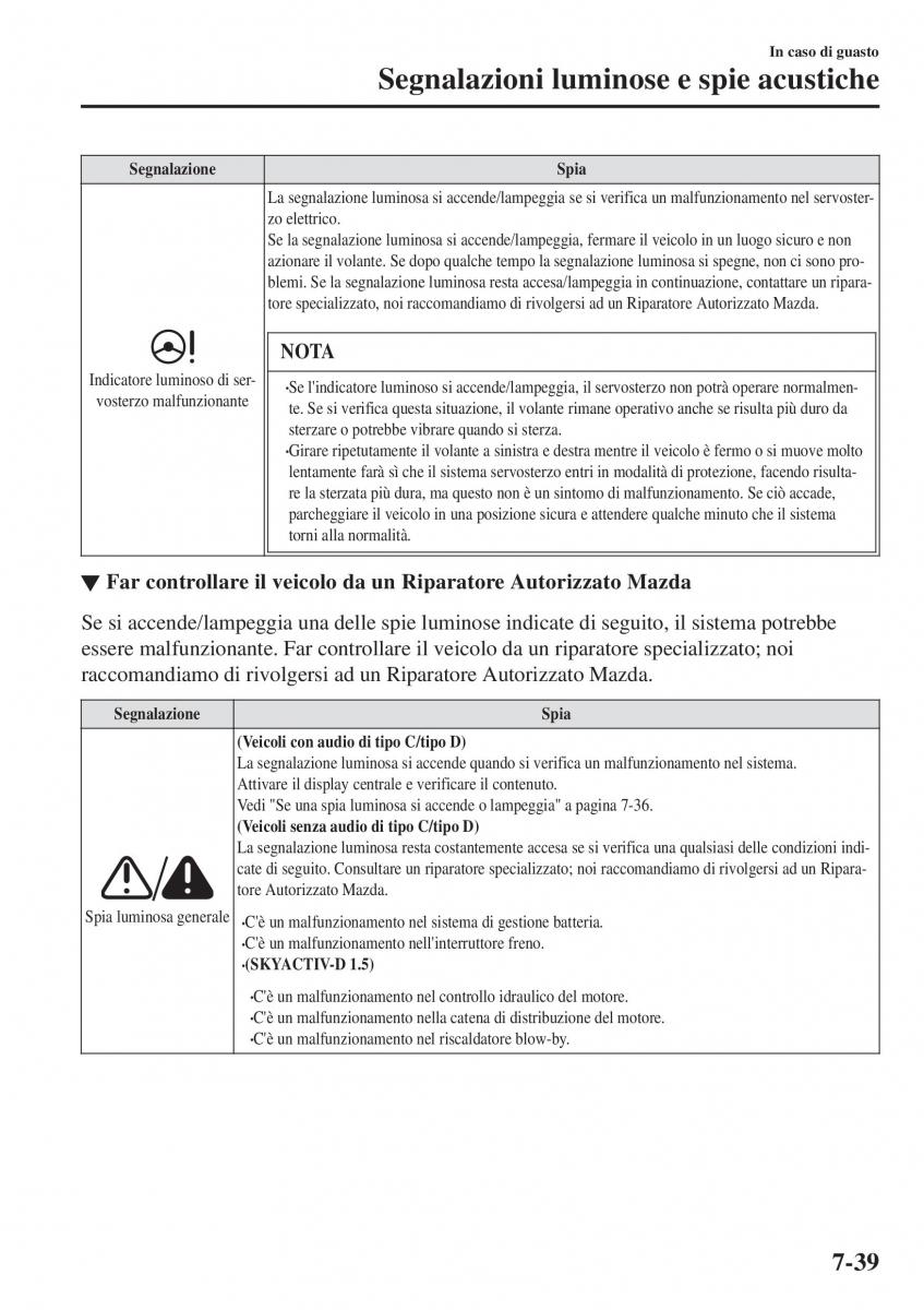 Mazda CX 3 manuale del proprietario / page 609