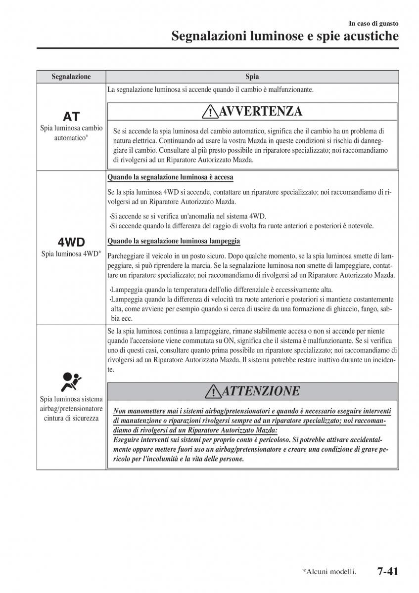 Mazda CX 3 manuale del proprietario / page 611