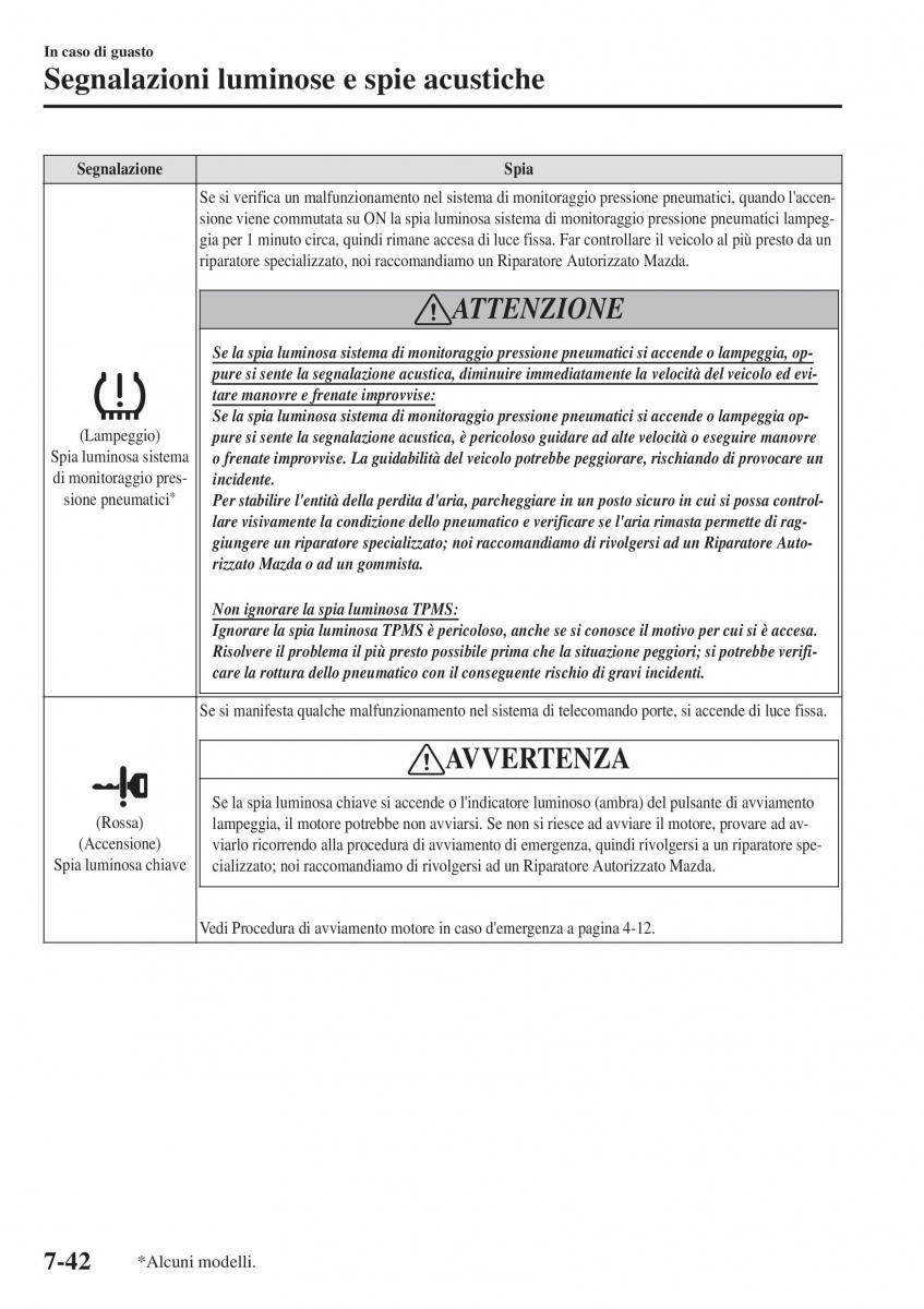 Mazda CX 3 manuale del proprietario / page 612