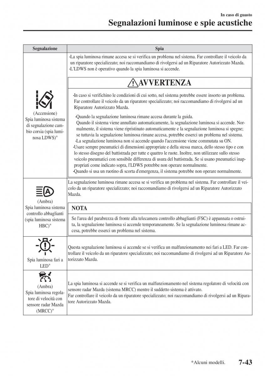 Mazda CX 3 manuale del proprietario / page 613