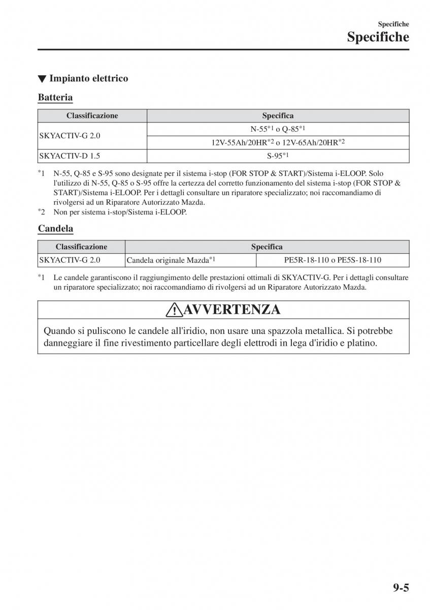 Mazda CX 3 manuale del proprietario / page 657