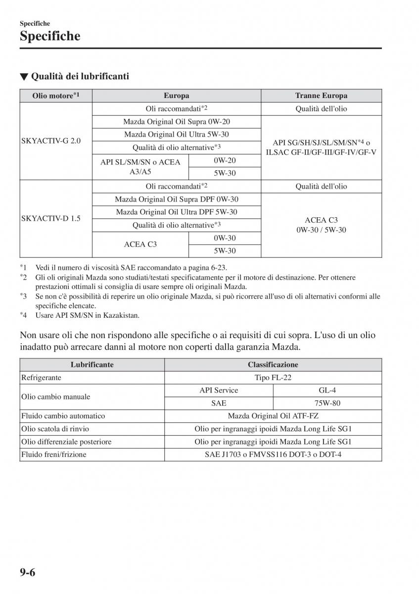 Mazda CX 3 manuale del proprietario / page 658