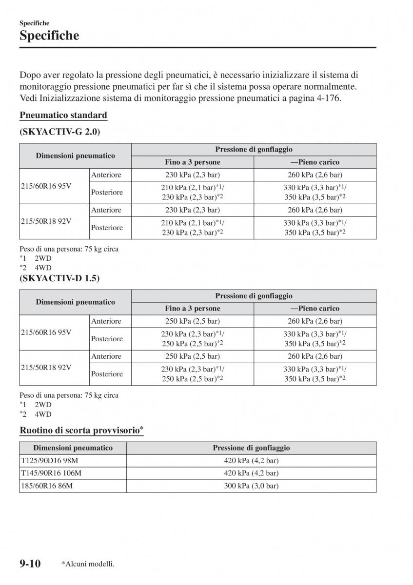 Mazda CX 3 manuale del proprietario / page 662