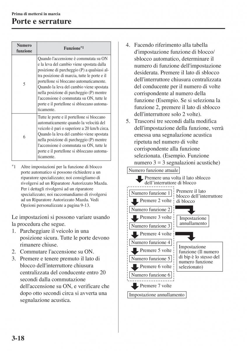 Mazda CX 3 manuale del proprietario / page 98