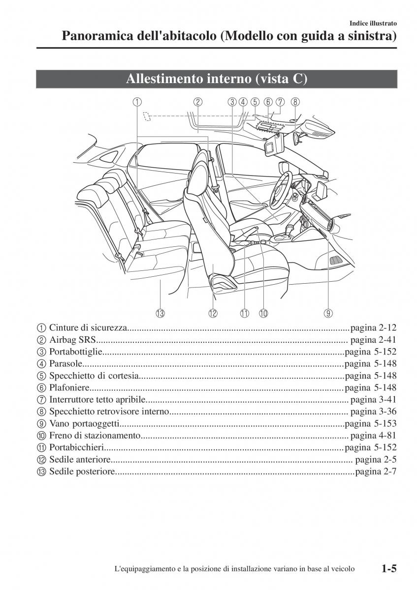 Mazda CX 3 manuale del proprietario / page 15