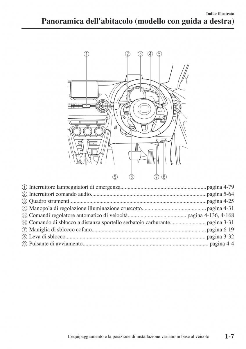 Mazda CX 3 manuale del proprietario / page 17