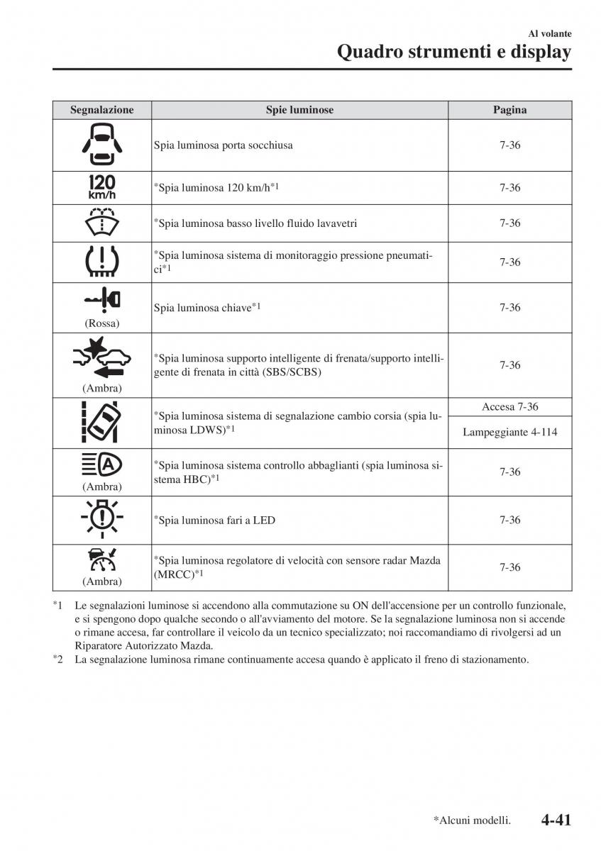 Mazda CX 3 manuale del proprietario / page 187