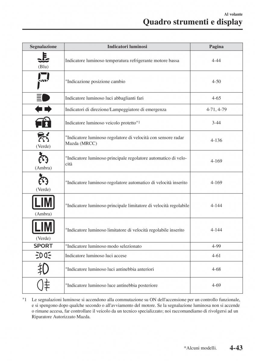 Mazda CX 3 manuale del proprietario / page 189